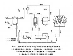 游泳池除濕機(jī) 