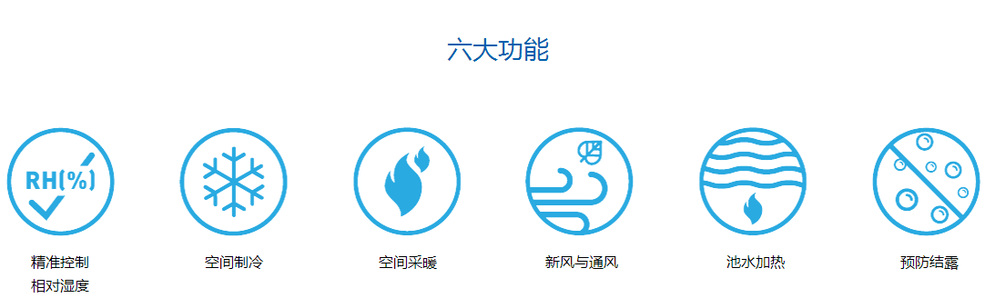 游泳池專用除濕機(jī)，游泳池除濕機(jī)廠家，游泳池專用除濕機(jī)作用