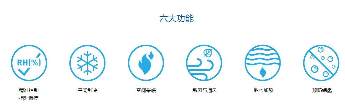 游泳池館除濕機(jī)，酒店游泳池除濕機(jī)